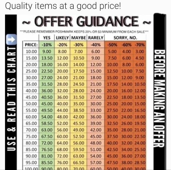 🏵️ Please Read 🏵️ - Picture 3 of 3